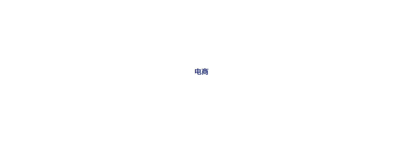 西安网站制作,西安网站建设,西安建网页,西安企业网站建设,西安网站设计,公司网站制作,网站改版,西安做网站,西安网站建设公司,小程序开发,响应式网站,博创时空